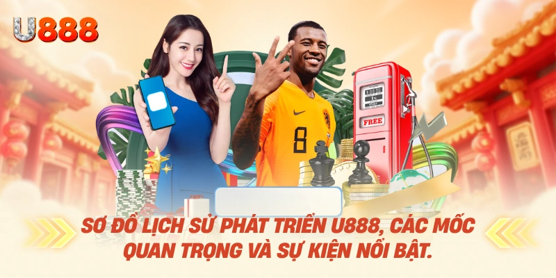 U88 – UU88 Nhà Cái U888.COM Kho Game Đa Dạng, Ưu Đãi Hấp Dẫn 2026 16 Sơ đồ lịch sử phát triển U888, các mốc quan trọng và sự kiện nổi bật.